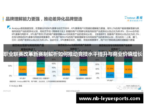 职业联赛改革新赛制解析如何推动竞技水平提升与商业价值增长