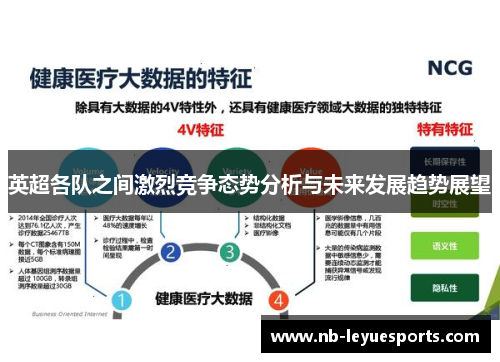 英超各队之间激烈竞争态势分析与未来发展趋势展望 英超各队之间激烈竞争态势分析与未来发展趋势展望