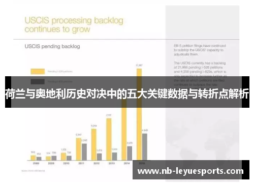 荷兰与奥地利历史对决中的五大关键数据与转折点解析
