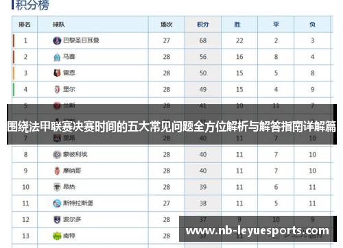 围绕法甲联赛决赛时间的五大常见问题全方位解析与解答指南详解篇