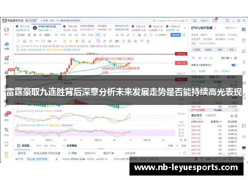 雷霆豪取九连胜背后深意分析未来发展走势是否能持续高光表现