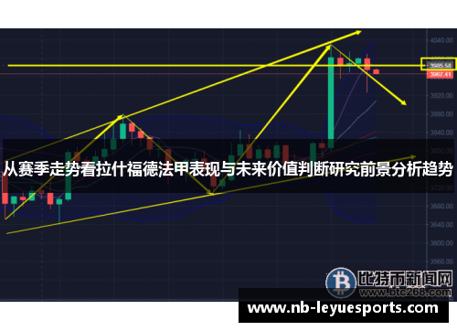 从赛季走势看拉什福德法甲表现与未来价值判断研究前景分析趋势 从赛季走势看拉什福德法甲表现与未来价值判断研究前景分析趋势
