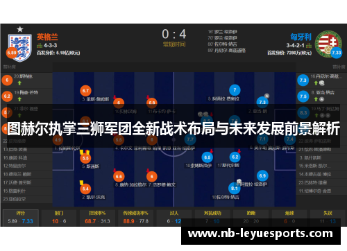 图赫尔执掌三狮军团全新战术布局与未来发展前景解析 图赫尔执掌三狮军团全新战术布局与未来发展前景解析